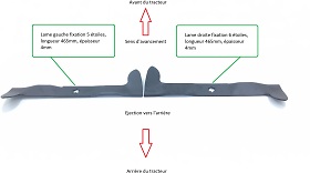 Jeu de lames pour tracteur tondeuse coupe 92cm à éjection arrière AYP